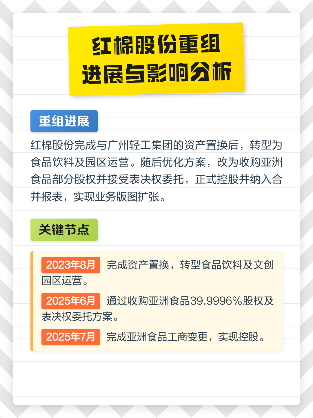 安顺市食品资产重组(食品资产重组案例)
