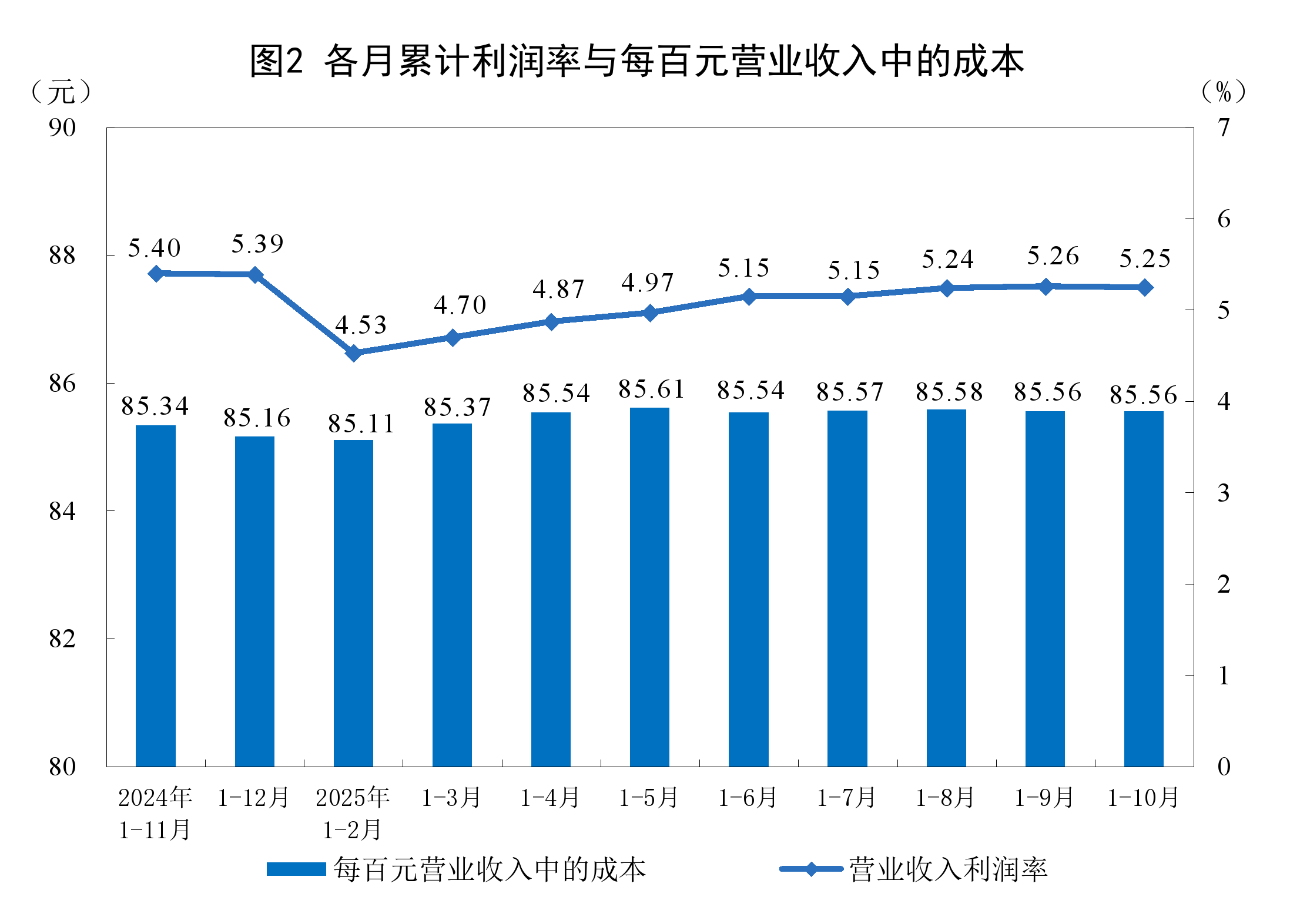 安顺市成都企业企业价值增长(2021成都企业100强)