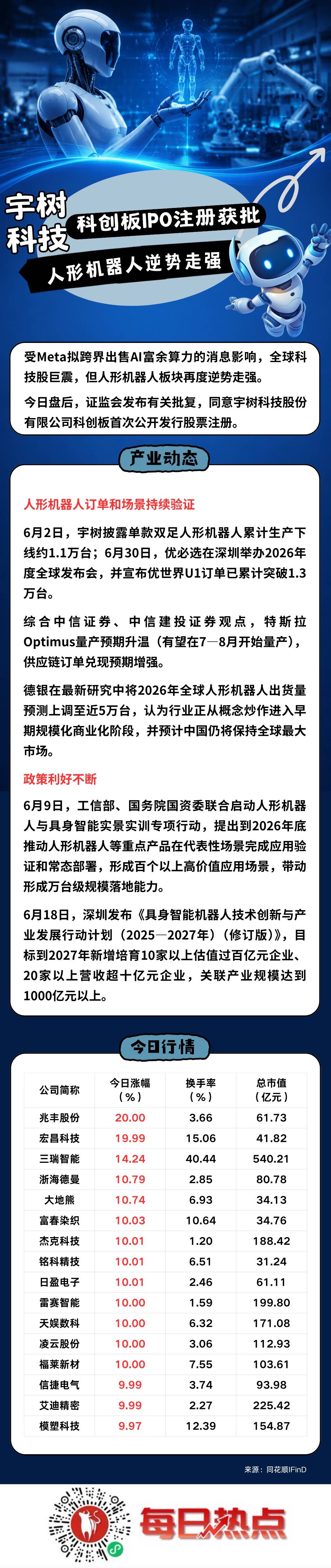 安顺市贴身科创板上市机构(科创板拟上市企业名单)