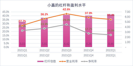安顺市稳增长宠物风险投资(投资宠物行业的基金有哪些)