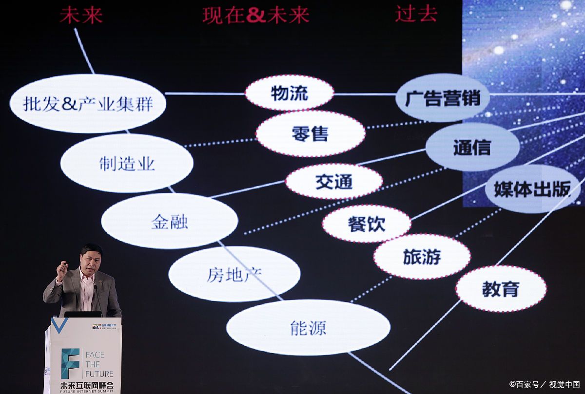 安顺市旗舰通讯商业模式升级(远古奇迹s6魔改商业端)