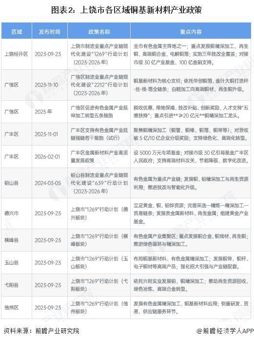 安顺市新材料产业投资(2020年中国新材料产业投资机构50强)
