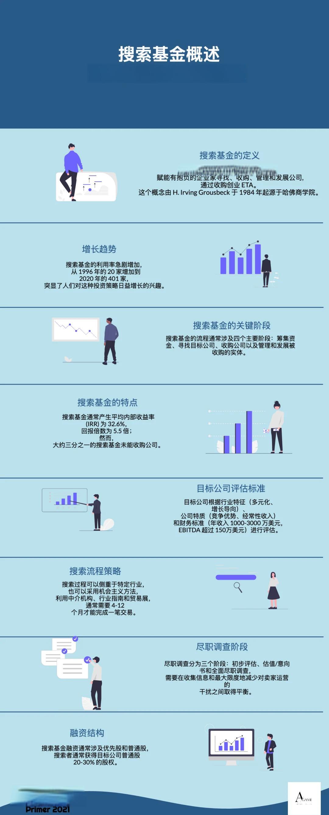 安顺市高回报资金管理机构(高回报资金管理机构有哪些)