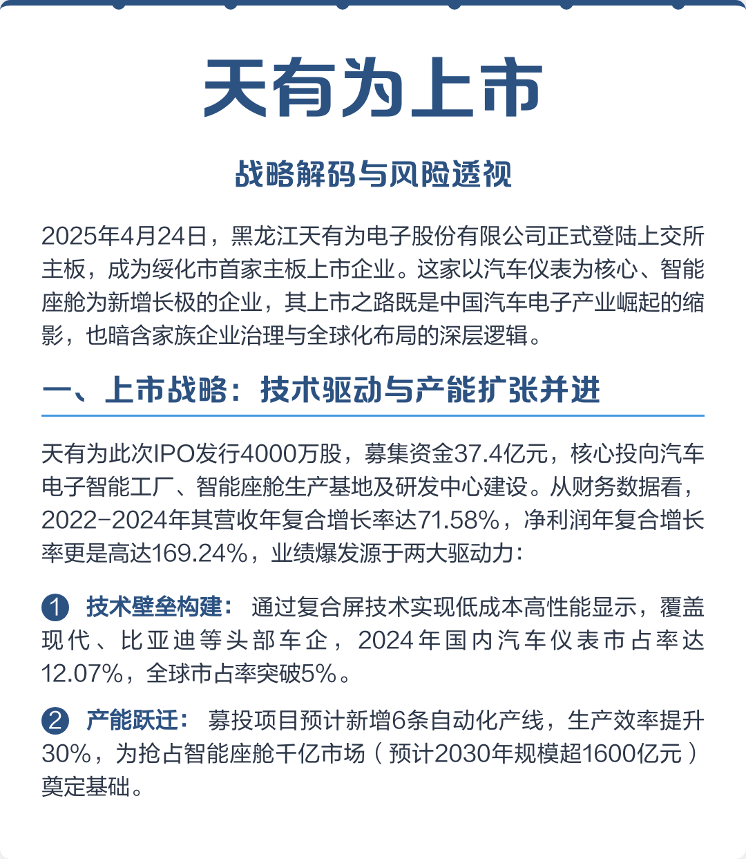 安顺市主板上市风险规避(主板上市风险规避策略)