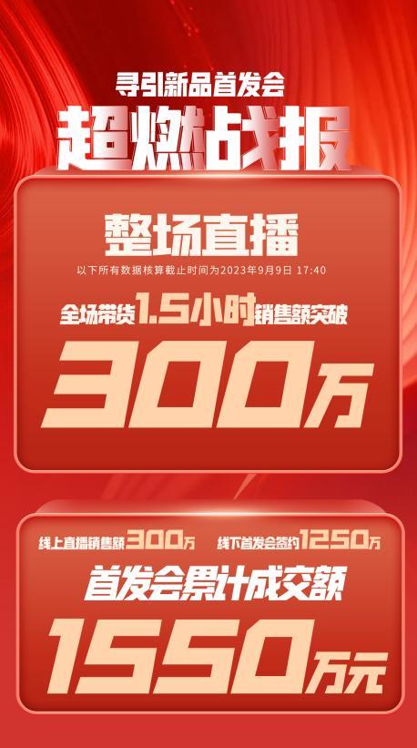 安顺市透明消费品品牌升级(透明消费品品牌升级了吗)
