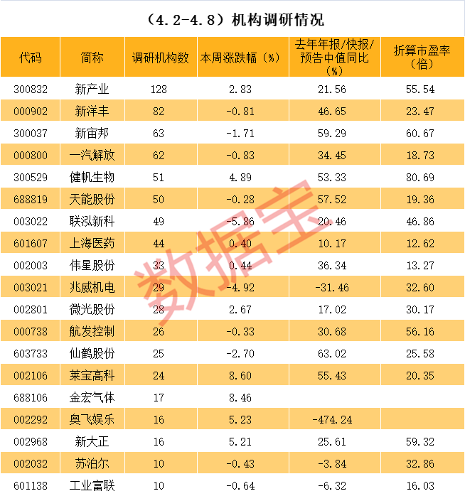 安顺市业绩变脸成功案例(业绩变脸成功案例怎么写)