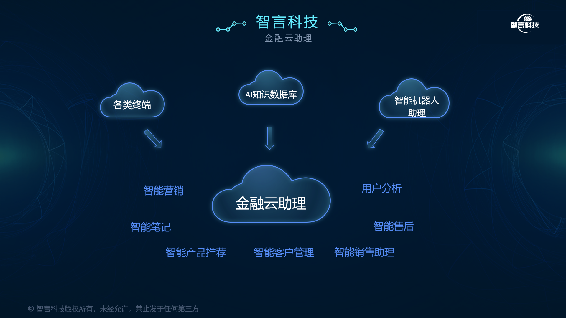 安顺市管家式投融资服务(什么是管家式服务,极致的体验)