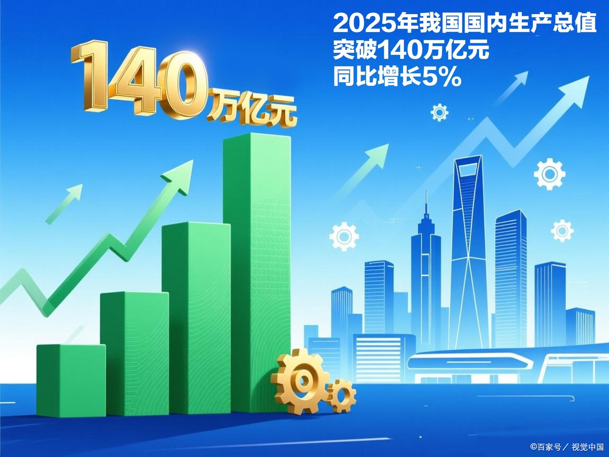 安顺市企业价值增长(企业价值增长计算公式)