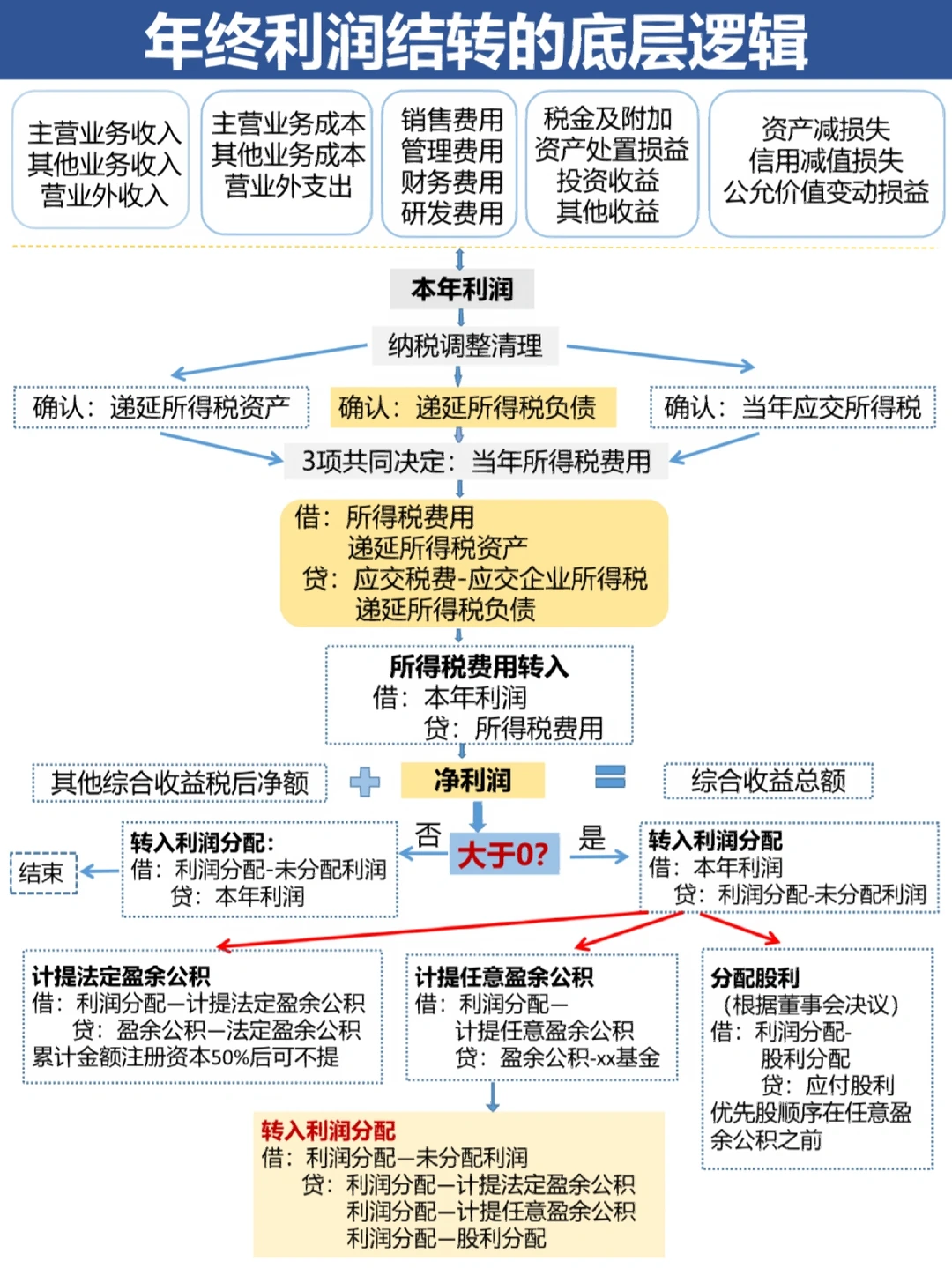 安顺市中山盈利模型设计(中国设计师品牌女装)