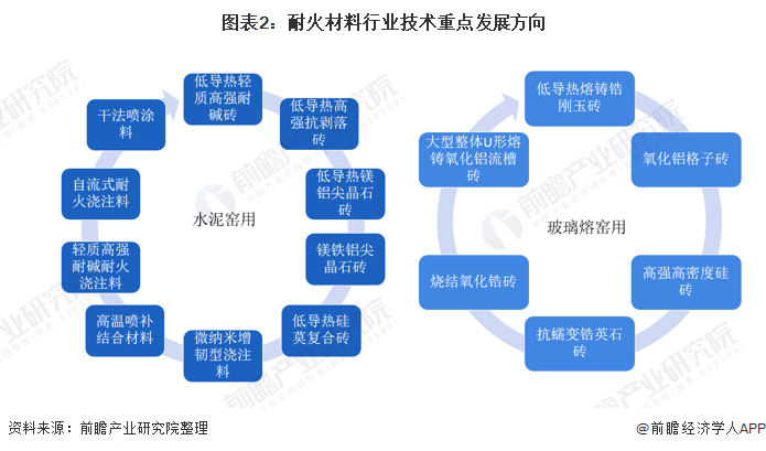 安顺市头部行业研究(行业头部是什么意思)