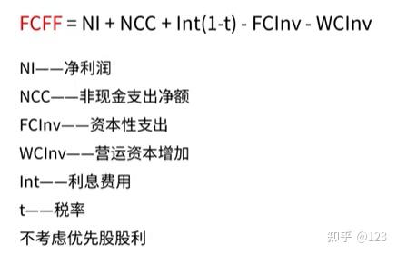安顺市优先股企业价值增长(优先股企业价值增长率怎么算)