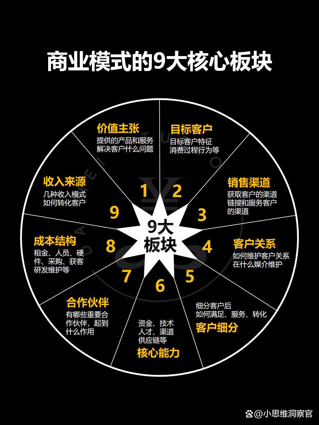 安顺市常州专业盈利模型设计(常州专业盈利模型设计公司排名)