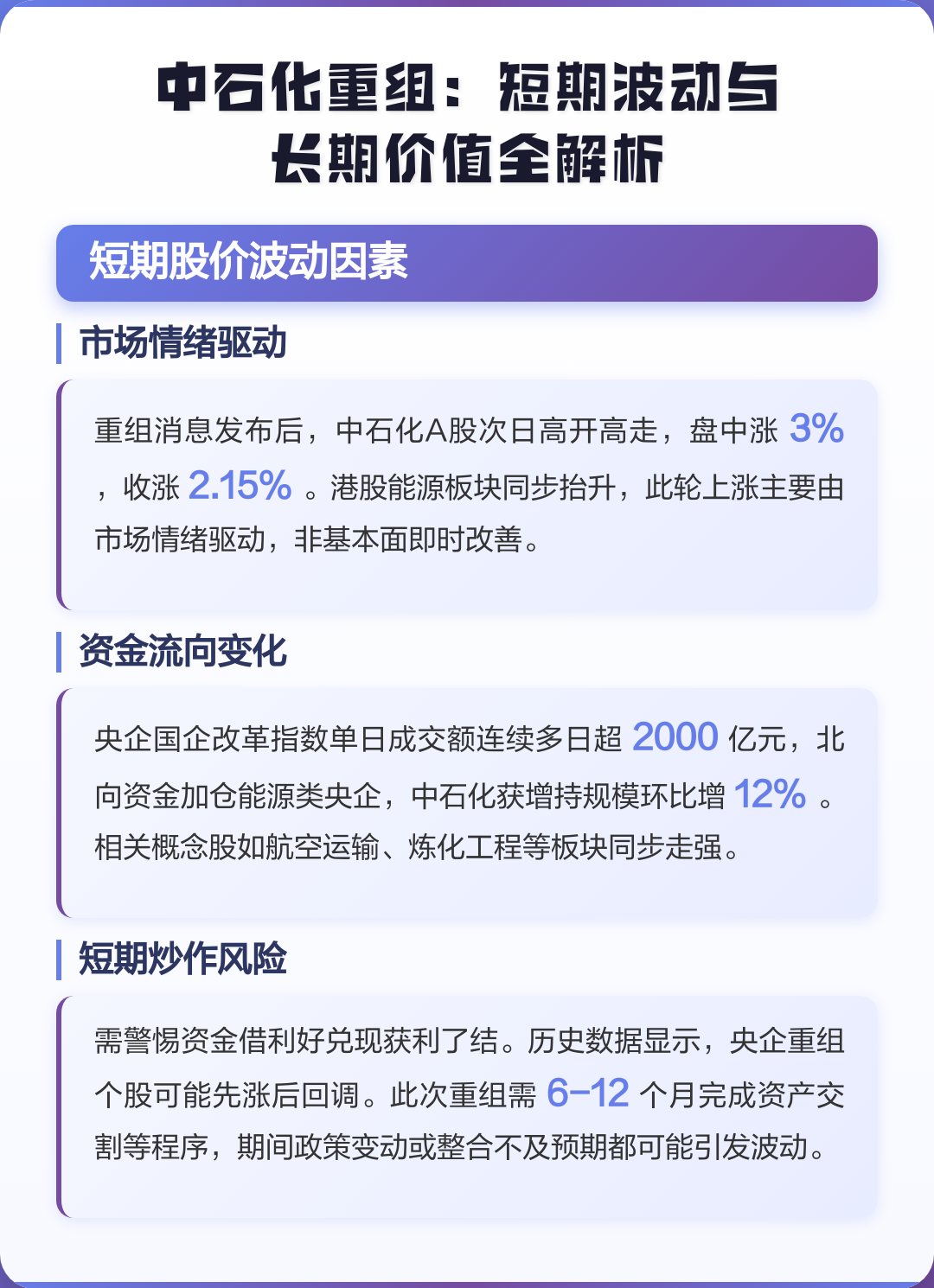 安顺市价值驱动业务重组(价值驱动型组织全系统方案)