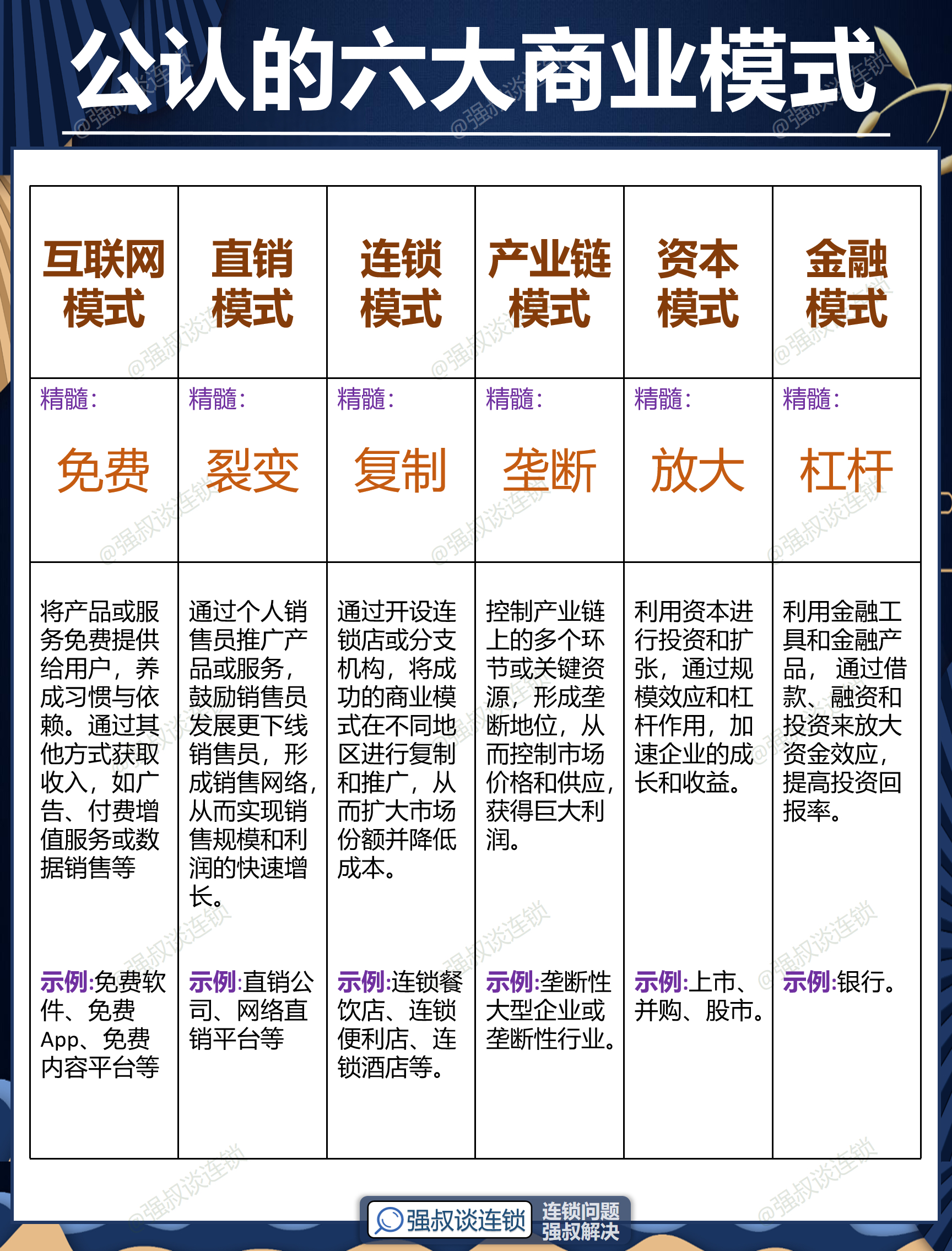 安顺市专属动漫商业模式升级(动画版商业模式讲解视频)