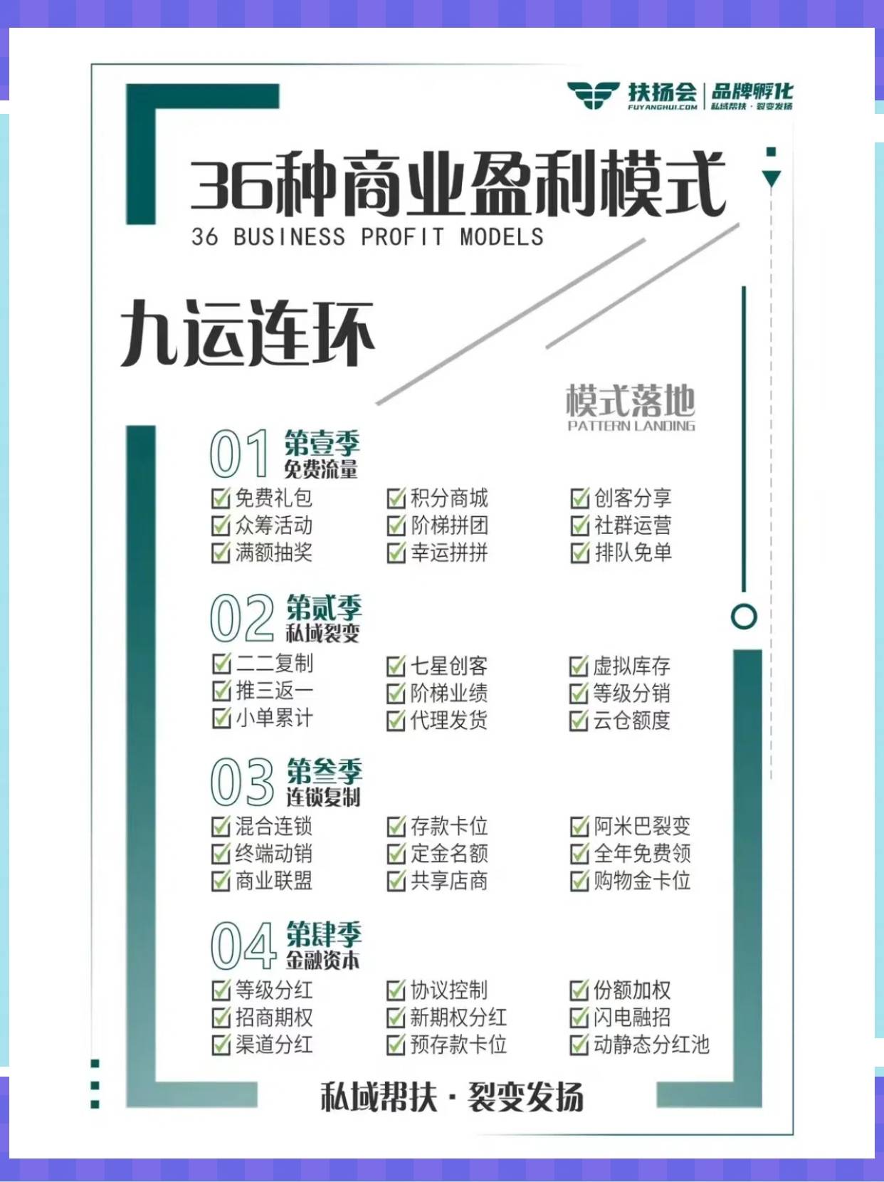 安顺市中山专业盈利模型设计(中国十大顶级设计师排名)